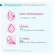 GEL DE LIMPEZA BIODERMA SENSIBIO MOUSSANT 100ML