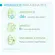 SEBIUM PORE REFINER 30ML