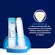 BEPANTOL DERMA PROTETOR LABIAL FPS50 4,5G